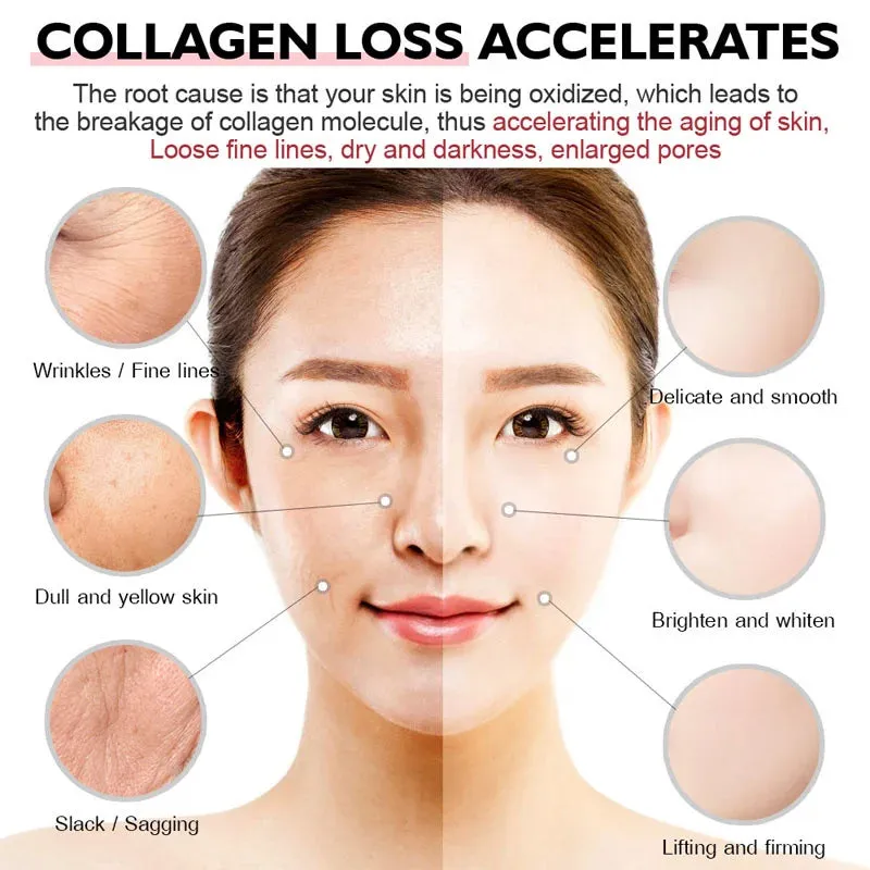 Collagen Wrinkle Removal Cream: Fades Fine Lines, Firms, Lifts, Anti-Aging, Improves Puffiness, Moisturizing, Tightening Beauty Care.