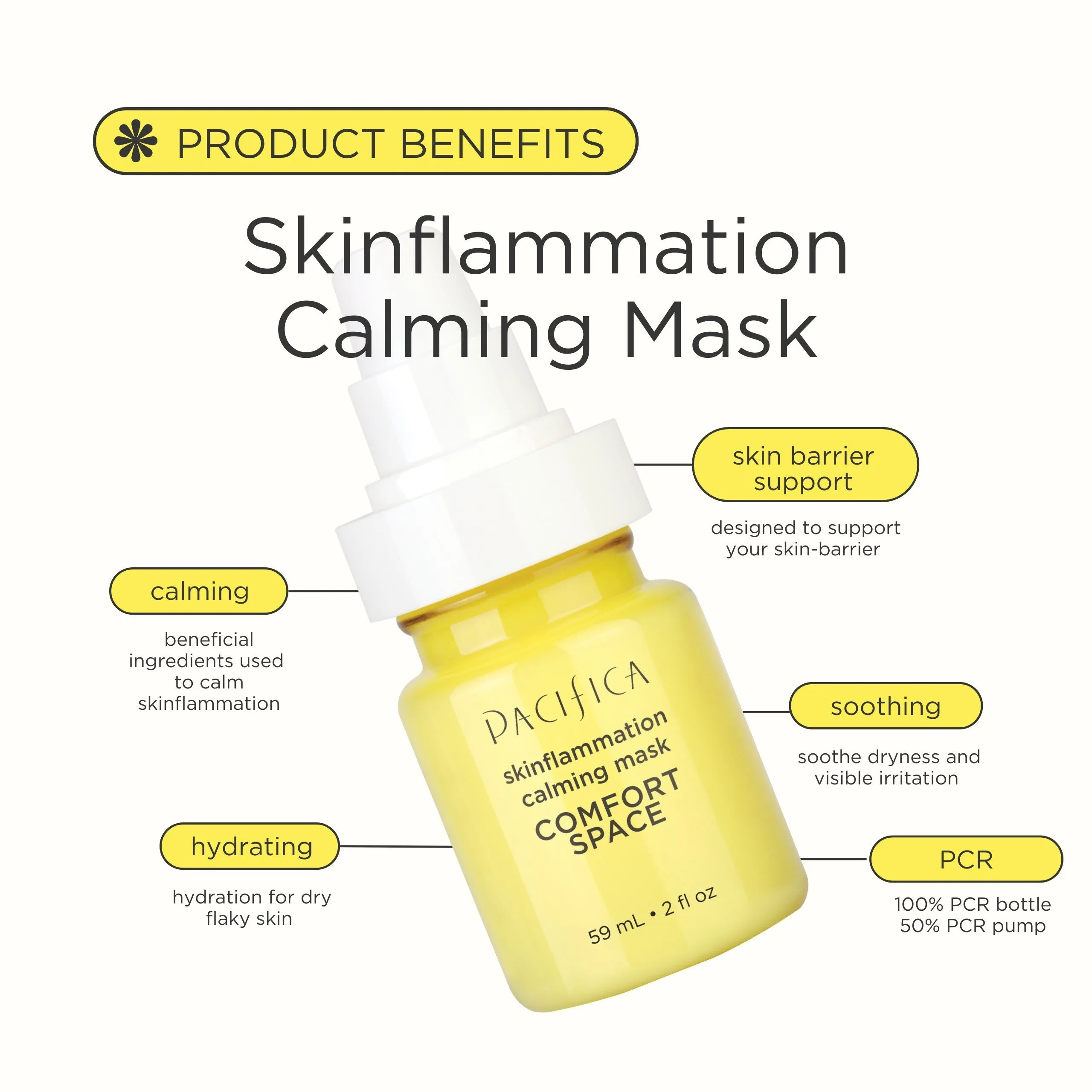 Comfort Space Skinflammation Calming Mask